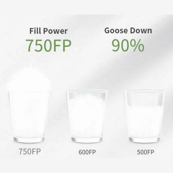 Naturehike UltraLight Kaz Tüyü 2IN1 Uyku Tulumu & Ceket (-15°C & -8°C ) YEŞİL