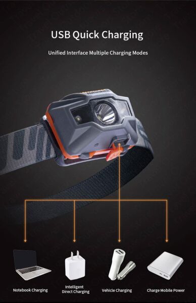 Naturehike TD-02 Lightweight Şarjlı Kafa Lambası 150 Lümen Turuncu/Gri