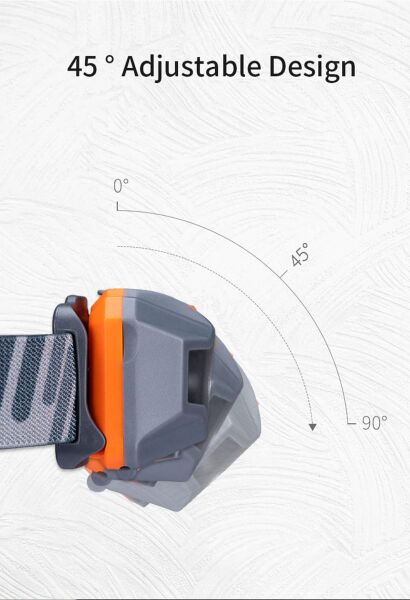 Naturehike TD-02 Lightweight Şarjlı Kafa Lambası 150 Lümen Tropikal Mavi