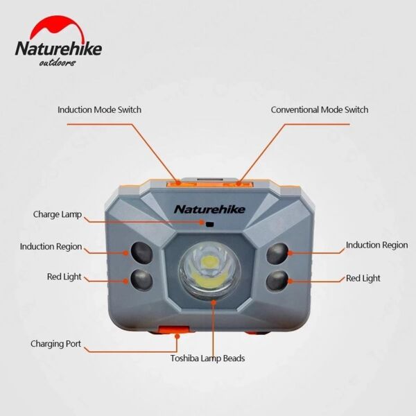 Naturehike USB Şarjlı LED Kafa Lambası ( 1200mAh ) Sarı