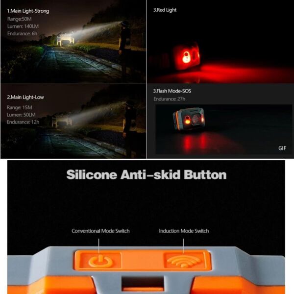 Naturehike USB Şarjlı LED Kafa Lambası ( 1200mAh ) Sarı