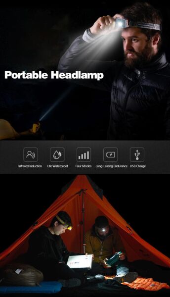 Naturehike USB Şarjlı LED Kafa Lambası ( 1200mAh ) GRİ