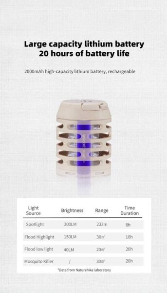 Naturehike Multi-Fonksiyonel Sivrisinek Kovucu & LED Kamp Lambası Bej
