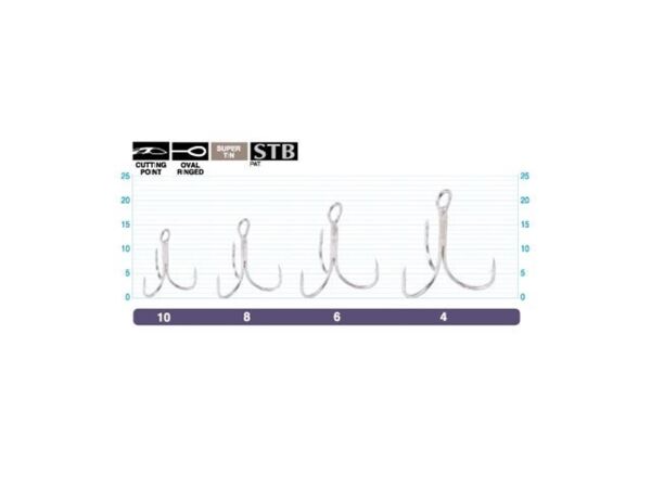 Owner S-Owner Treble 5621 ST-21BC Black Chrome Çarpma Olta İğnesi