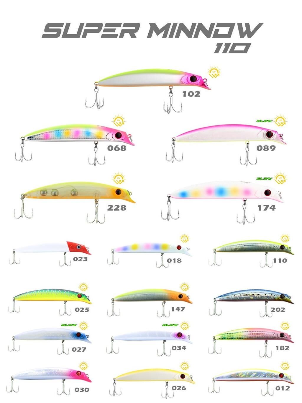 Fujin Süper Minnow SM-115SW 115mm 18Gr Suni Yem