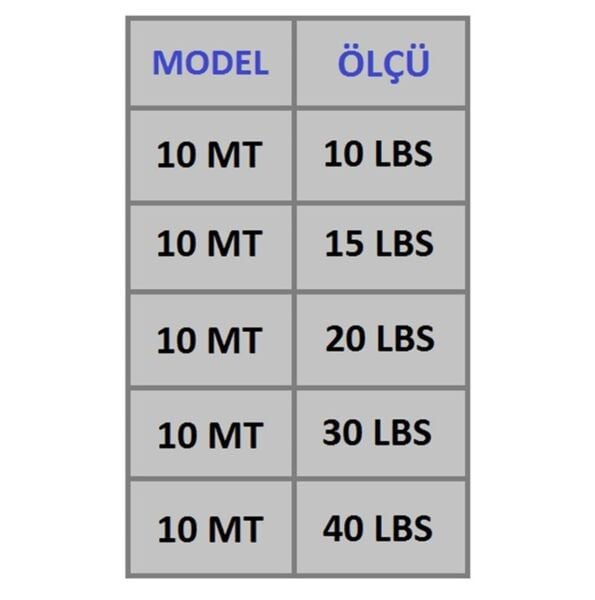 Effe Klipsli Asist Çelik Tel Makara 10 mt 15 LBS