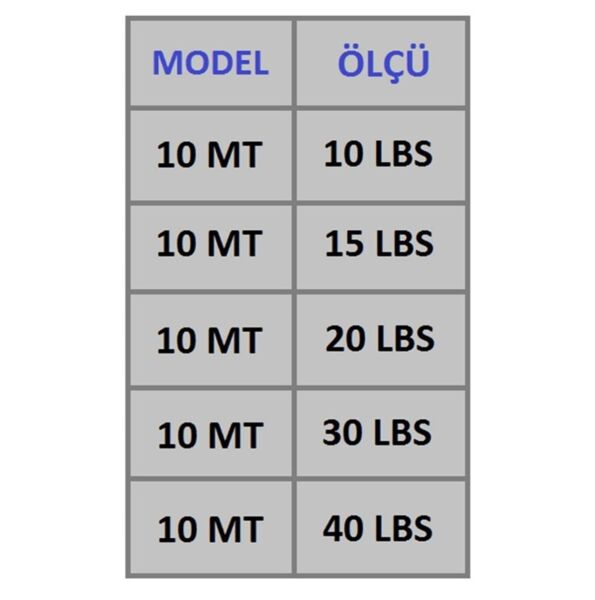 Effe Klipsli Asist Çelik Tel Makara 10 mt 10 LBS