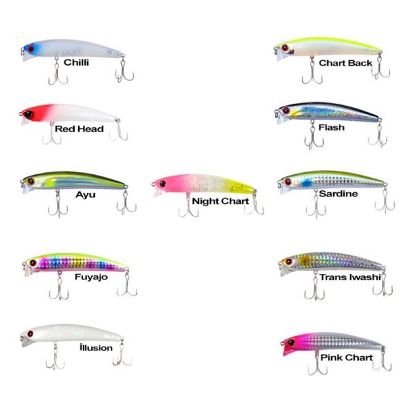 Ryuji Komodo 90F 9 cm 13 gr Maket Yem PINK CHART