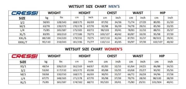 Cressi One Man Dalış Elbisesi