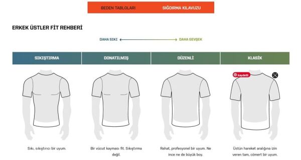 5.11 Stryke Shirt Uzun Kollu Gömlek (Yeşil)