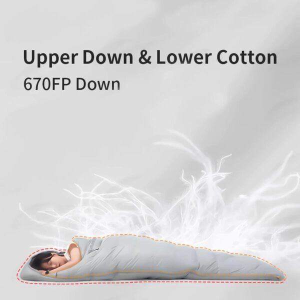 Naturehike RM40 (M) Patchable UltraLight Pamuklu Uyku Tulumu -8°C Light Grey - Right