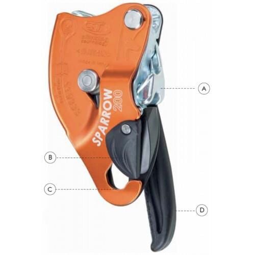 Climbing Technology Sparrow 200R Kendinden Firenlli İniş Aleti