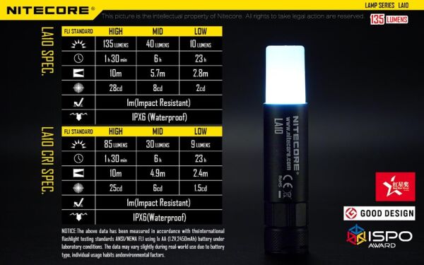 Nitecore LA10 135 Lümen El Feneri