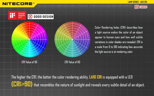 Nitecore LA10 135 Lümen El Feneri
