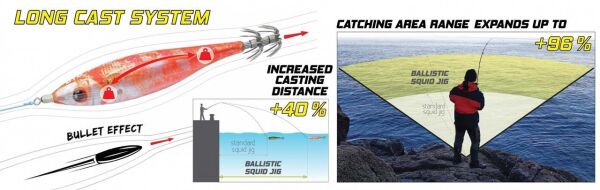 DTD Ballistic Real Fish 3.0B Squid Jig 90 mm 14.5 gr Kalamar Zokası SMELT