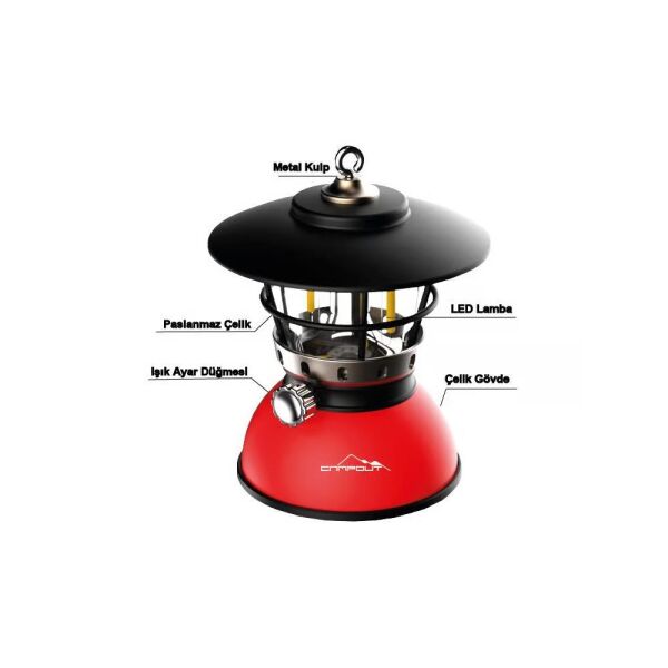 Campout Mikro Ledli Gemici feneri