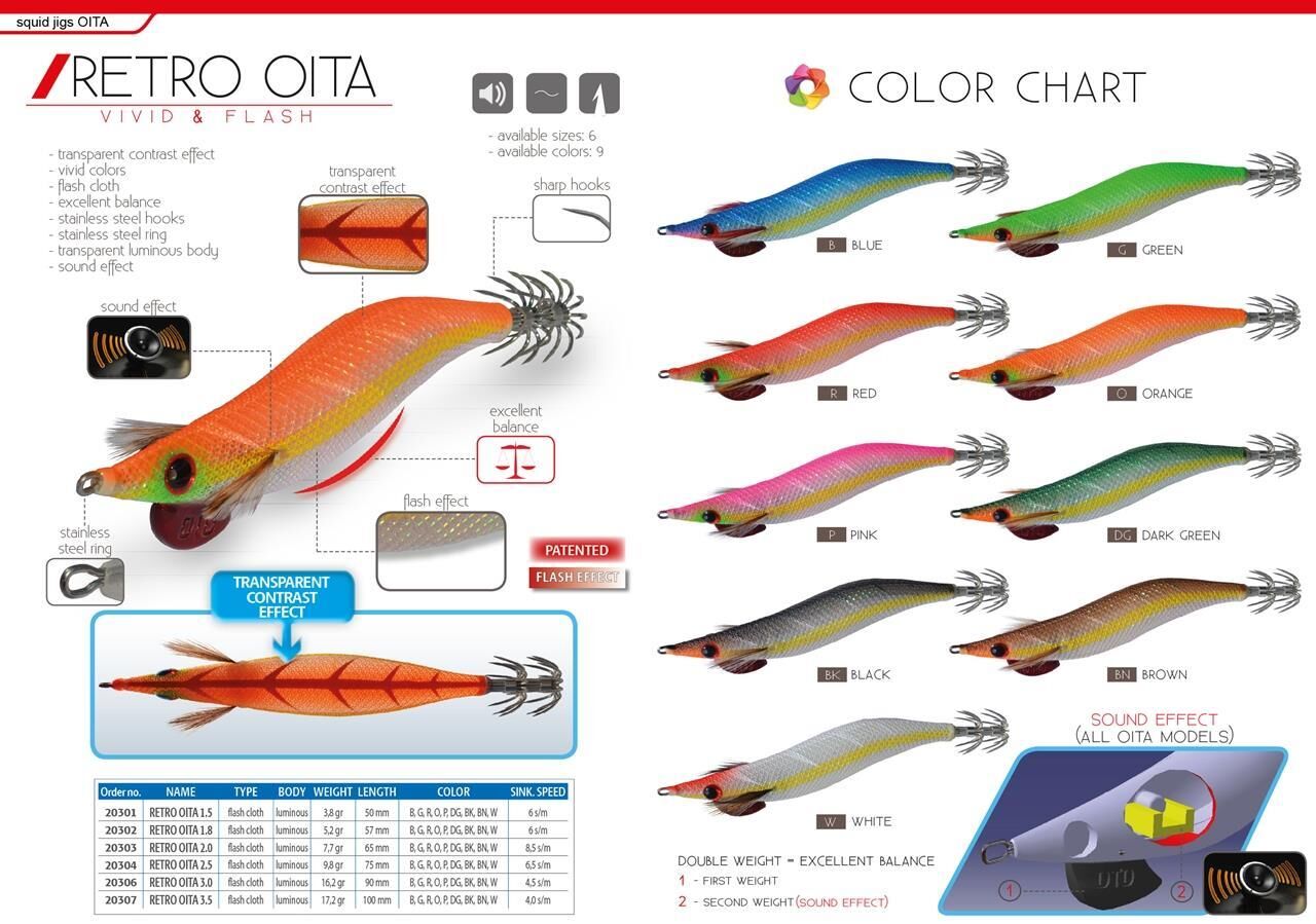 DTD Retro OITA 3.0 Glow Sinking Speed 96 mm 16.2 gr Kalamar Zokası ORANGE