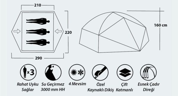 Campout Neptune 3 Kamp Çadırı [Kırmızı]