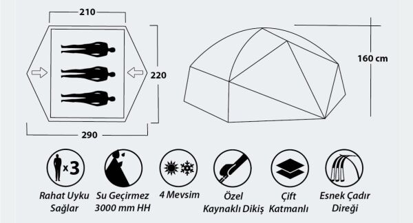 Campout Neptune 3 Kamp Çadırı [Kırmızı]