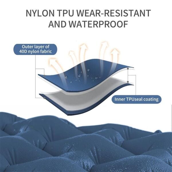 Naturehike FC-12 Infatable Şişme Kamp Matı Navy