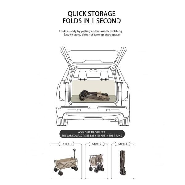 Naturehike Çok Amaçlı Katlanır Taşıma Arabası [Vagon] Army Green