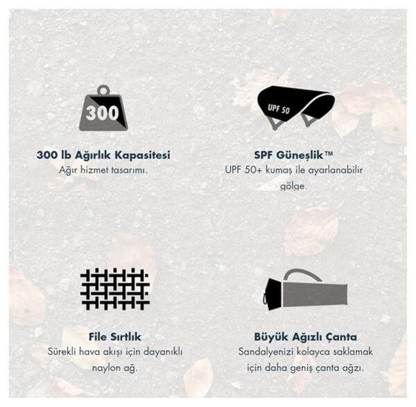 Gci Outdoor SunShade Comfort Pro Chair™  Güneşlikli Katlanır Plaj Sandalyesi KIRMIZI