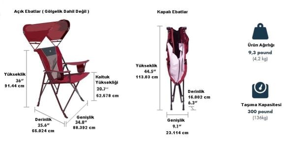 Gci Outdoor SunShade Comfort Pro Chair™  Güneşlikli Katlanır Plaj Sandalyesi MAVİ