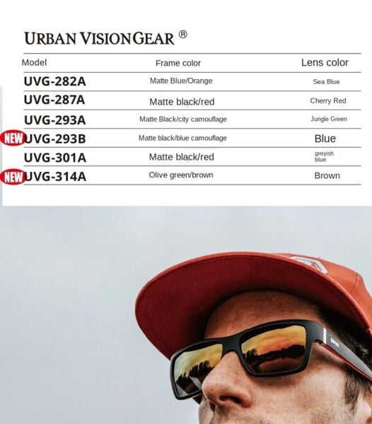 Rapala Urban Vision Gear Polarize Güneş Gözlüğü UVG-287A