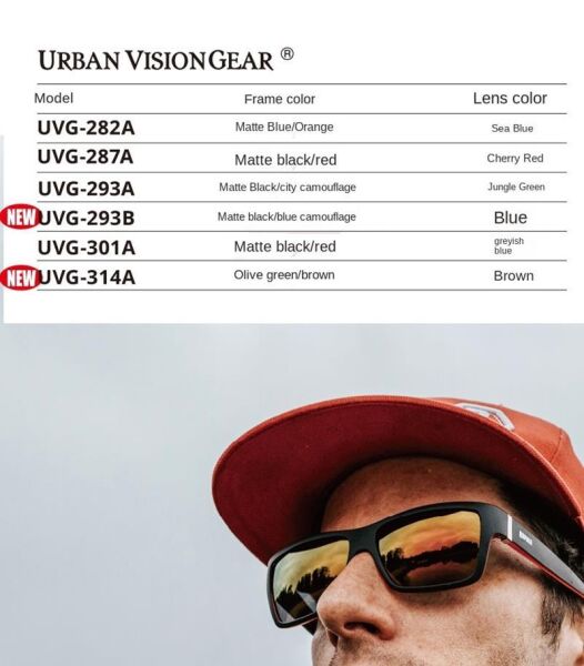 Rapala Urban Vision Gear Polarize Güneş Gözlüğü UVG-287A