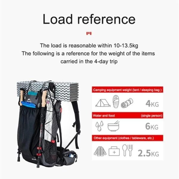 Naturehike Rock 60+5 Lt Trekking Sırt Çantası Dyneema Black