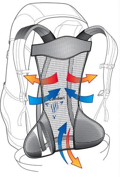 Deuter AirLite 28 Lt Sırt Çantası SIYAH - TITAN 749)