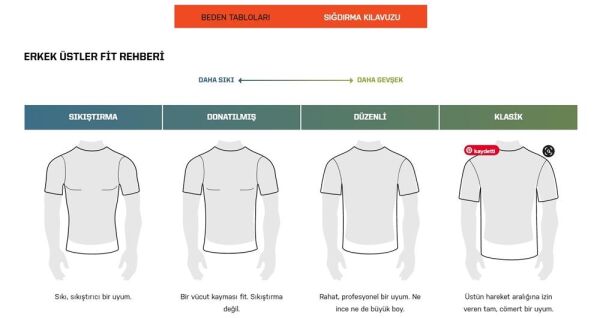 5.11 Fast-Tac Cargo TDU Shirt Uzun Kollu Gömlek M