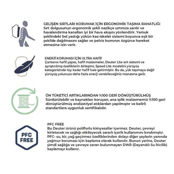 Deuter Speed Lite 17 Litre Sırt Çantası