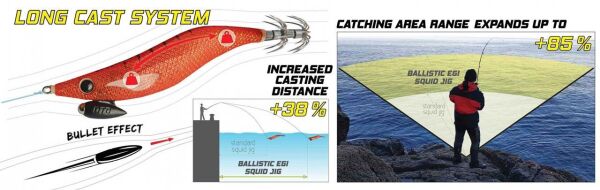 DTD Ballistic Egi 3.0B Glow Sinking Speed 100 mm 16 gr Kalamar Zokası WHİTE