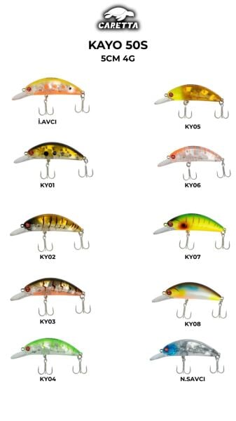 Caretta Kayo 50S 5cm 4gr Maket Yem