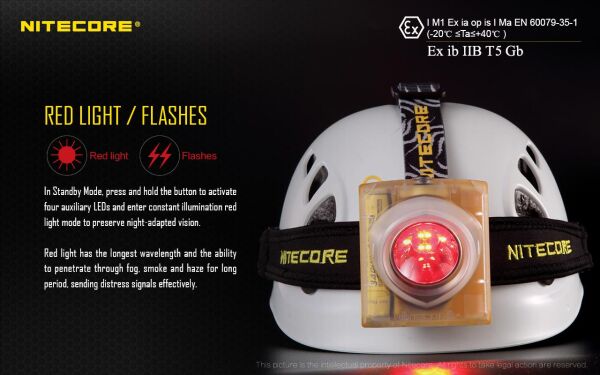 Nitecore EH1S 260 Lümen Kask Kafa Lambası