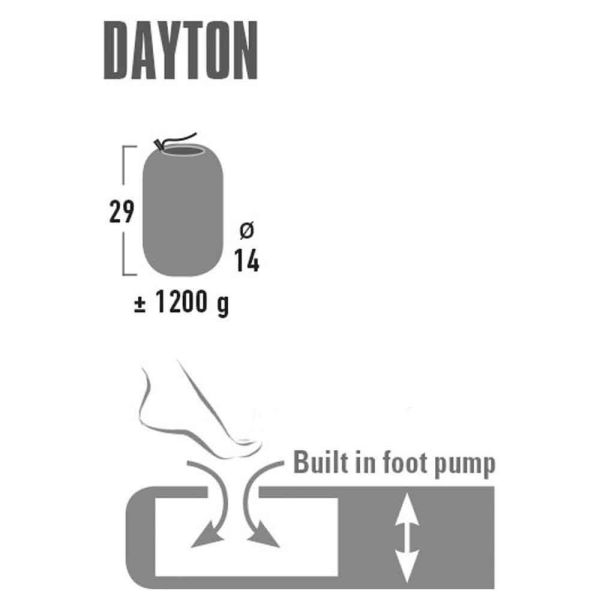 High Peak Dayton Şişme Mat Antrasit