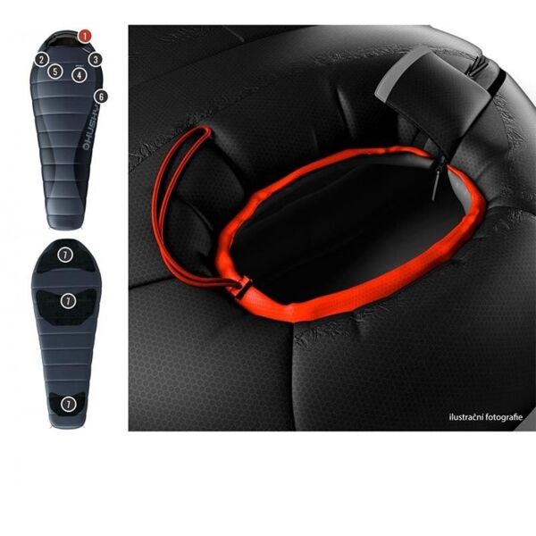 Husky Dopy -25°C Uyku Tulumu