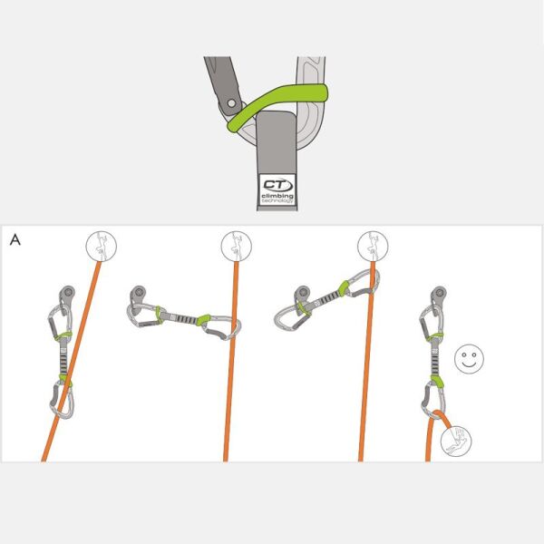 Climbing Technology Ekspres Set Nimble Fixbar 17cm