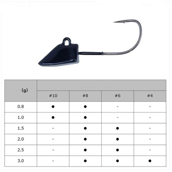 Daiwa Gekkabijin Darting Jig Head SS İğne Metallic Black - NO:8 - 0,8 GR
