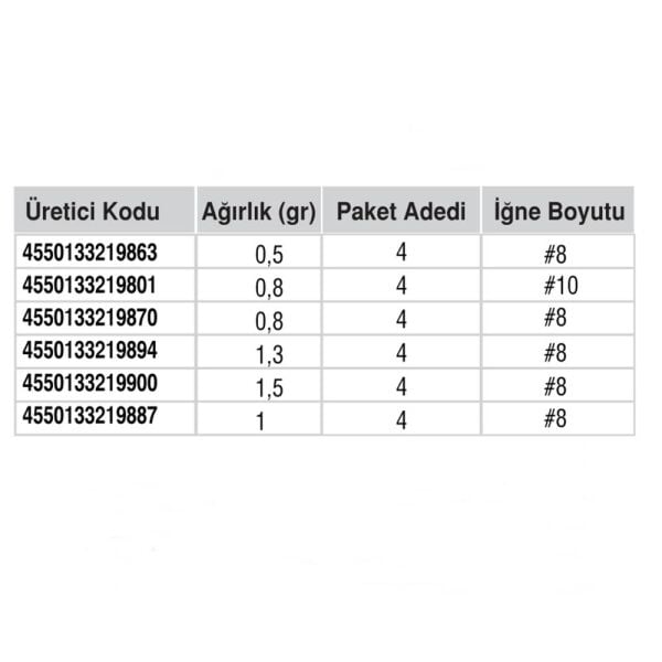 Daiwa Gekkabijin Ajing Jig Head SS İğne