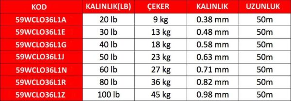 Shimano Ocea Leader EX Fluorocarbon Olta Misinası 50 mt