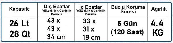 Coleman Xtreme Wheeled 28 QT Tekerlekli Soğutucu Buzluk 26 Lt LACİVERT