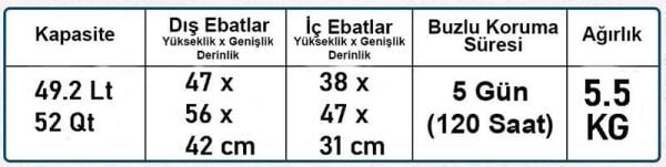 Coleman Xtreme 52 QT Taşınabilir Soğutucu Bızluk 48 Lt LACİVERT