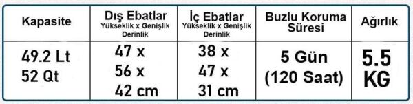 Coleman Xtreme 52 QT Taşınabilir Soğutucu Bızluk 48 Lt LACİVERT