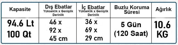 Coleman Xtreme Wheeled 100 QT Tekerlekli Soğutucu Buzluk 94.6 Lt