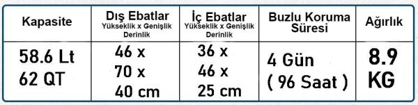 Coleman Xtreme Wheeled 62 QT Tekerlekli Soğutucu Buzluk 58.6 Lt LACİVERT