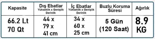 Coleman Xtreme 70 QT Taşınabilir Soğutucu Buzluk 66.2 Lt LACİVERT