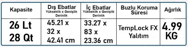 Coleman Convoy 28 QT 5822 Taşınabilir Soğutucu Buzluk 26 Lt Dark Storm