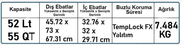 Coleman Convoy 55 QT 5823 Taşınabilir Soğutucu Buzluk 52 Lt Dark Storm